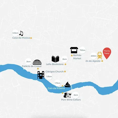 Apartment Bonfim Perfect Porto